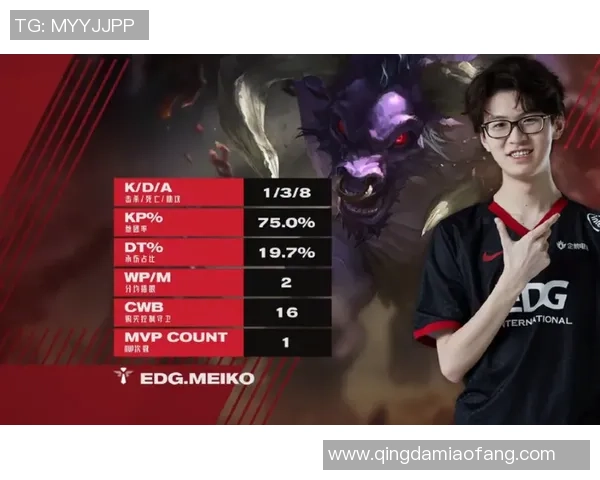 英雄联盟灵活性排行榜揭晓EDG荣登第七名引发热议