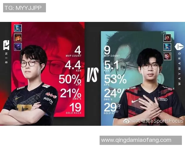 赛后分析：RNG与TES在个人能力上的对比与启示